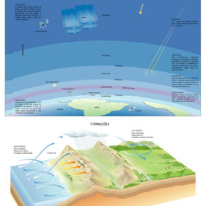 Mapa Atmosfera - Ref 056