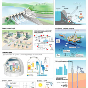 Mapa Energia - Ref 057