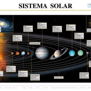 Prancha Sistema Solar - Ref: 052 - 07 - Formato: 0,90x1,20m