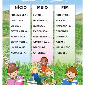 Prancha Produção Textual - Ref. 001 - Formato: 0,90x1,20m - GEOMAPAS 2026