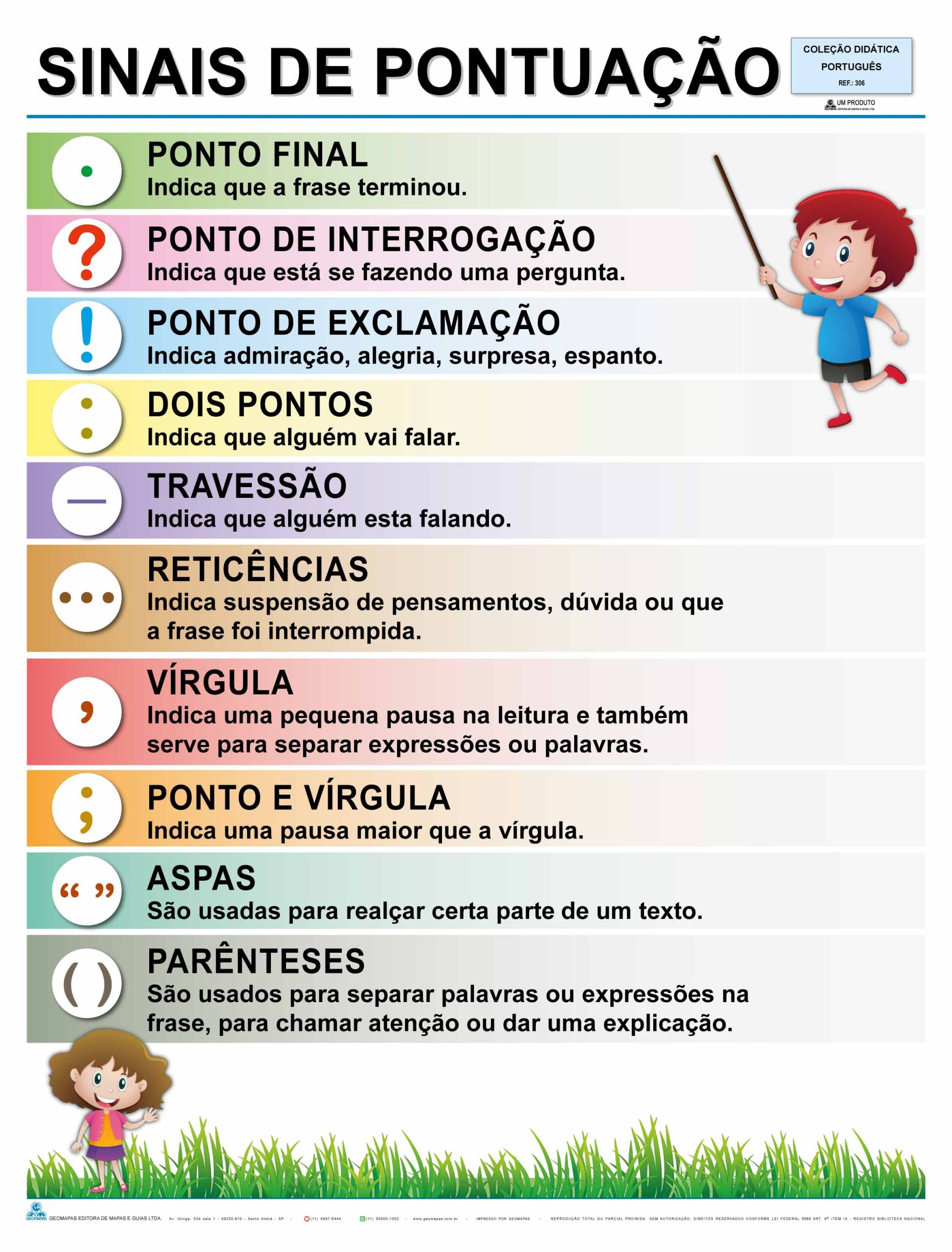 Prancha Sinais de Pontuação – Ref. 306 – Formato: 0,90×1,20m – GEOMAPAS 2026
