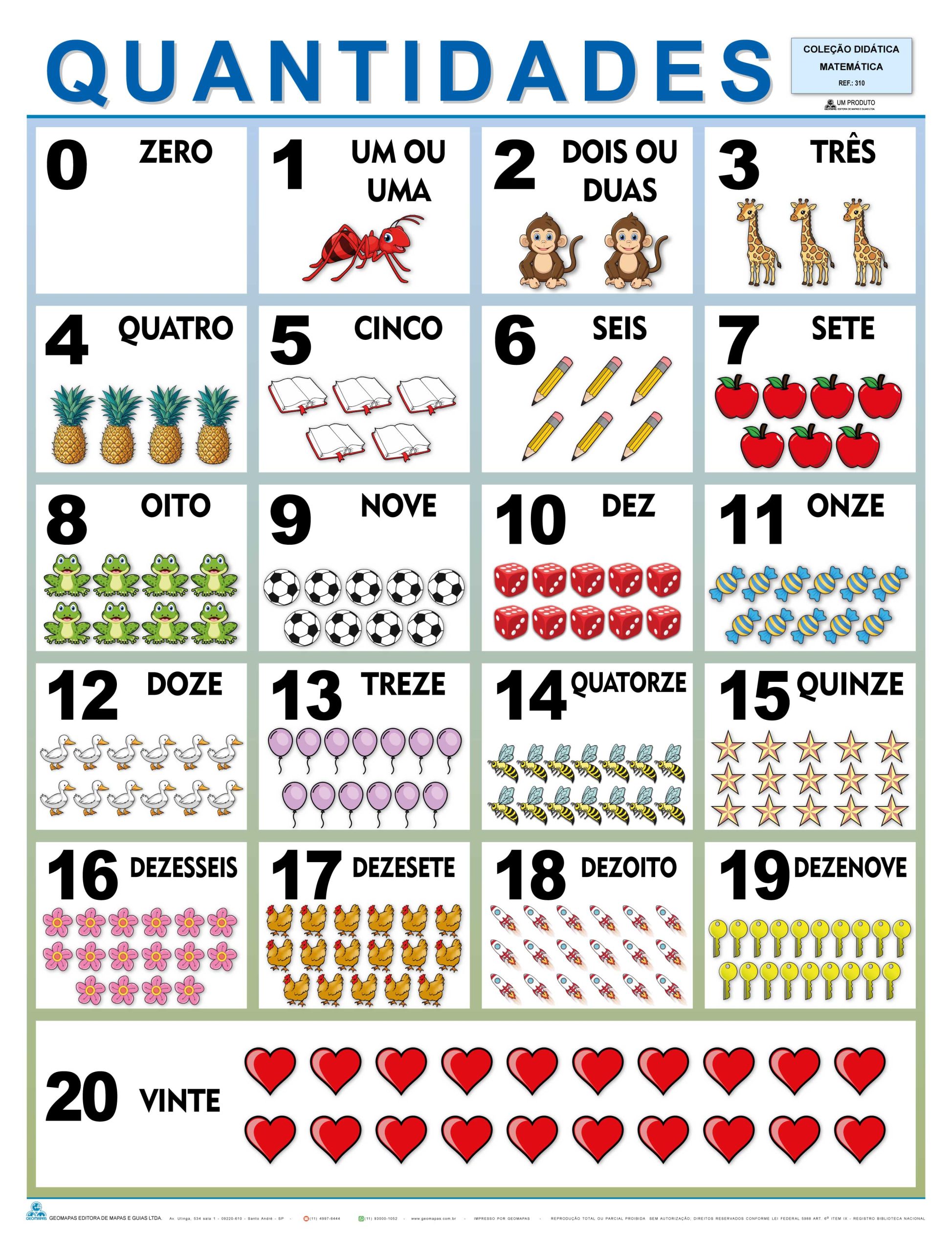 Prancha Quantidades – Ref. 310 – Formato: 0,90×1,20m – GEOMAPAS